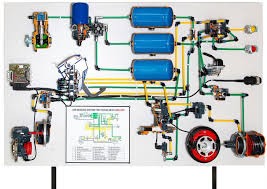 Examining the Future of ABS For Trucking Companies