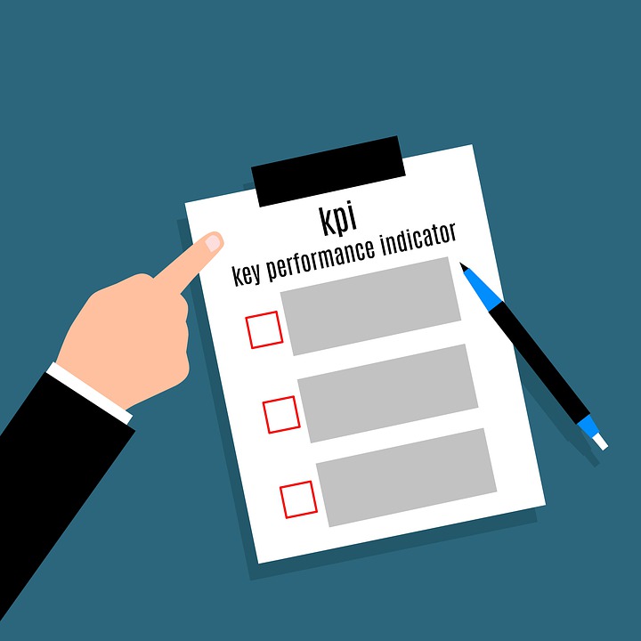 Key Pefromance Indicators